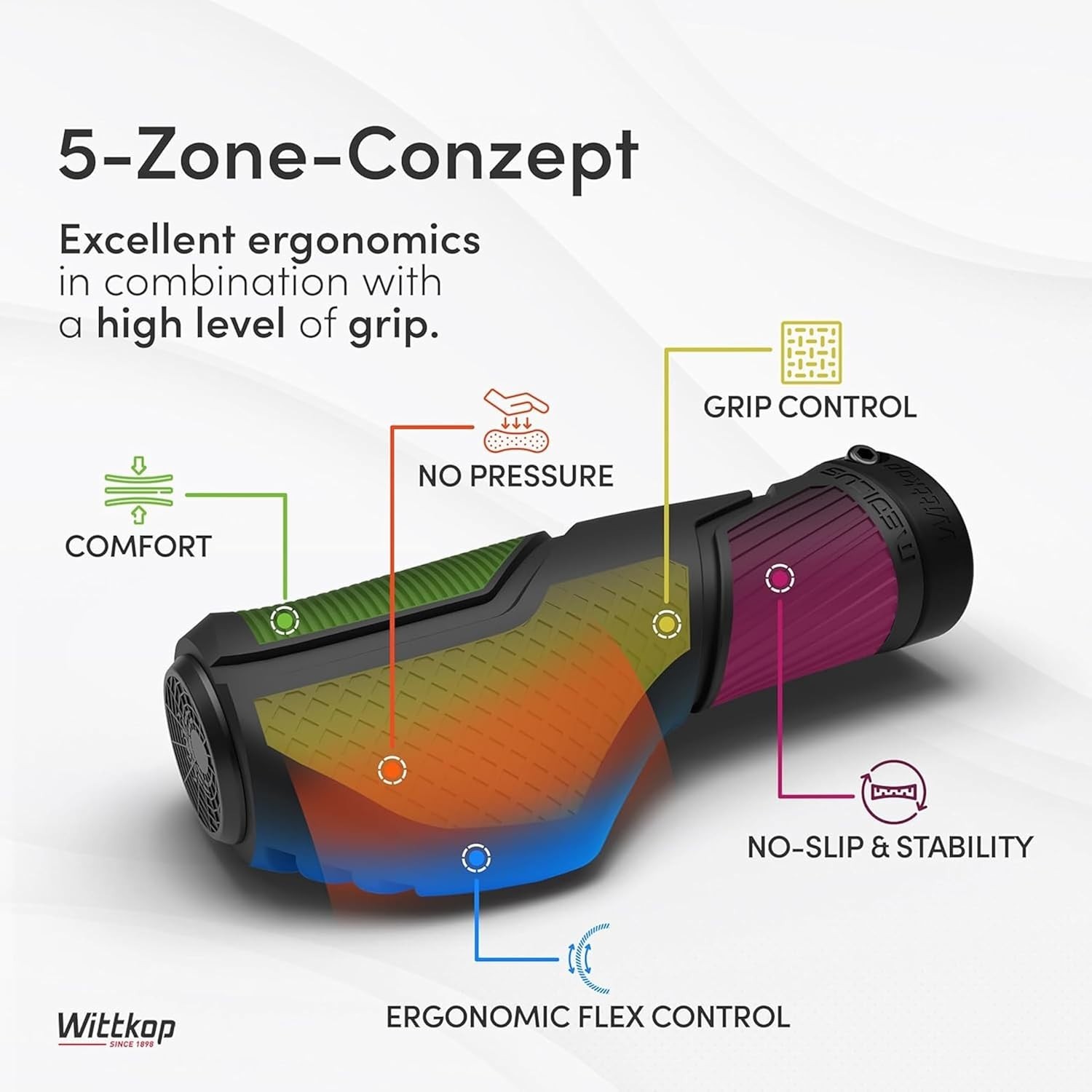 Bike Grips With Innovative 3-Zone Design – Ergonomic Non-Slip Comfort and EF…