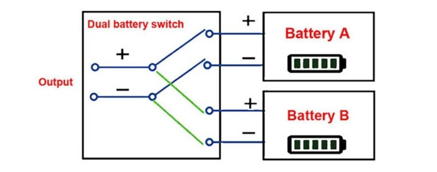 E-Bike Multi-Battery Discharge Converter for 3 batteries,XT60 
