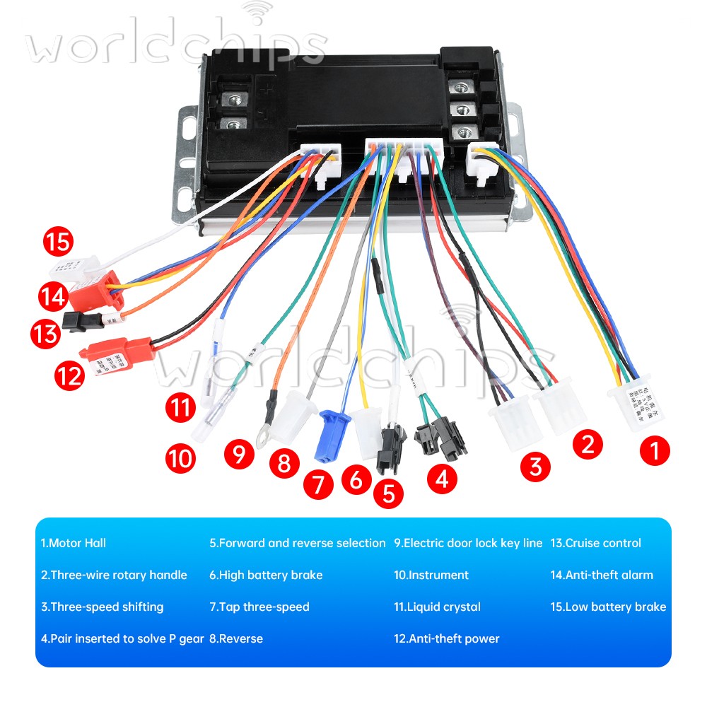 48V60V72V 50A Sine Wave Electric Vehicle Controller Brushless Motor Driver 3000W