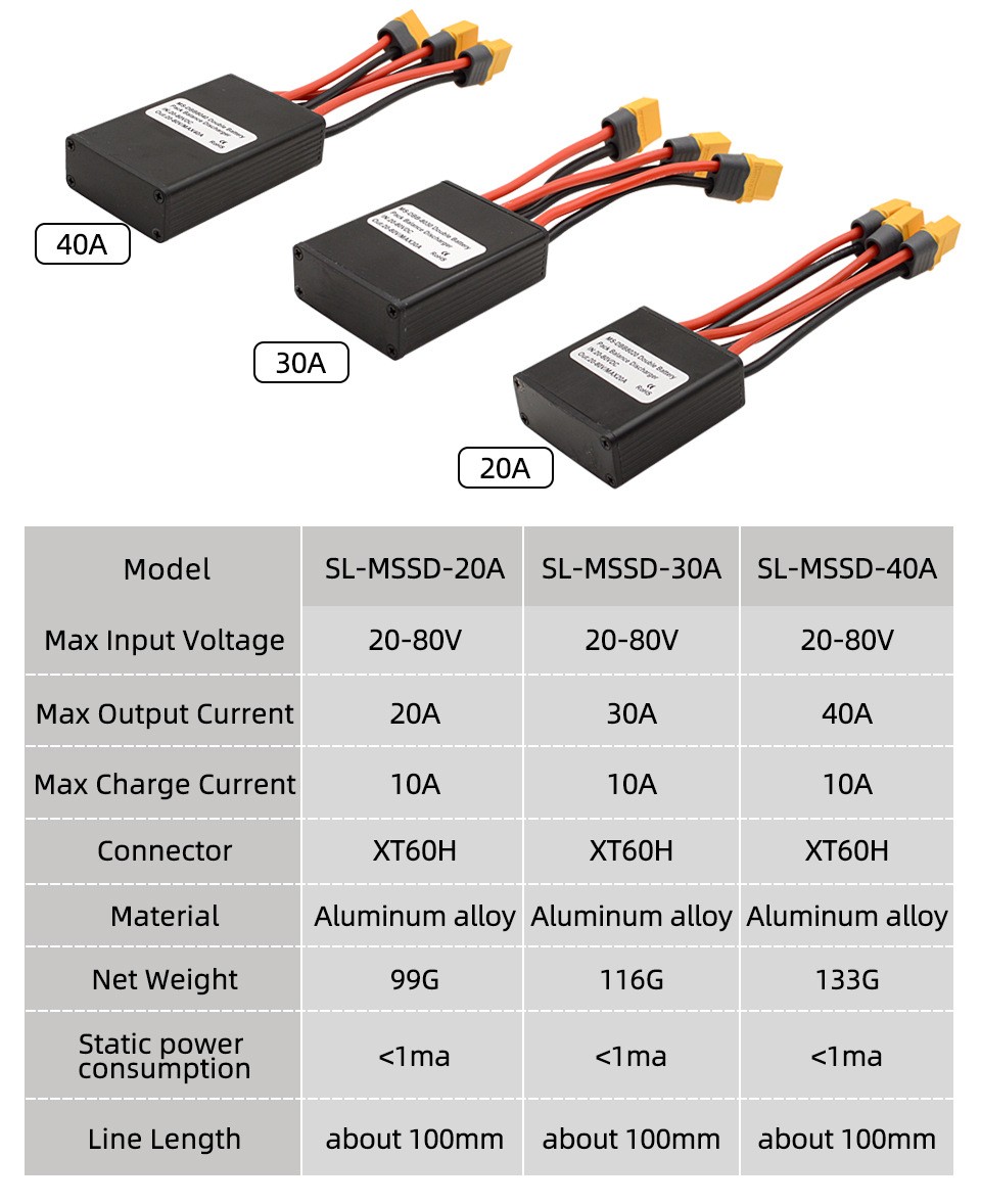 E-Bike‌ 20A 30A 40A 20V to 80V Dual Battery Parallel Module Balancer Protection