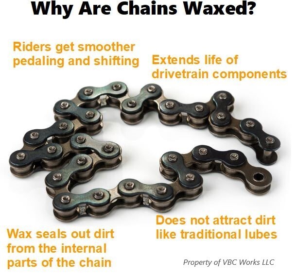 Shimano Ultegra XT M8100 Chain 12 speed – SILCA or MOLTEN SPEED wax