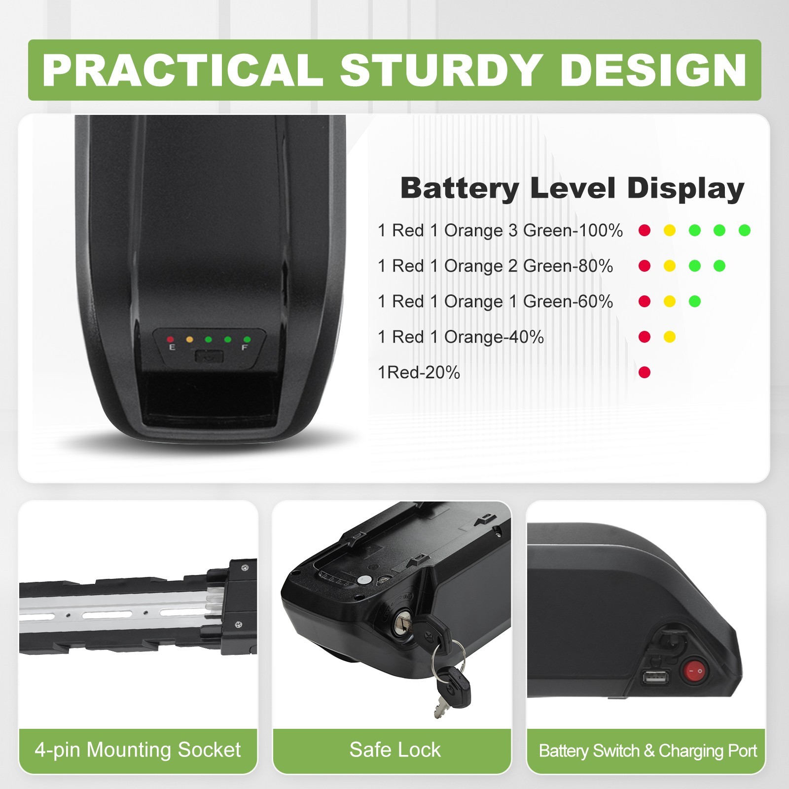36V 20 Ah Hailong Li-ion Battery For Ebike Battery 0-1200W Motor – Long Lasting