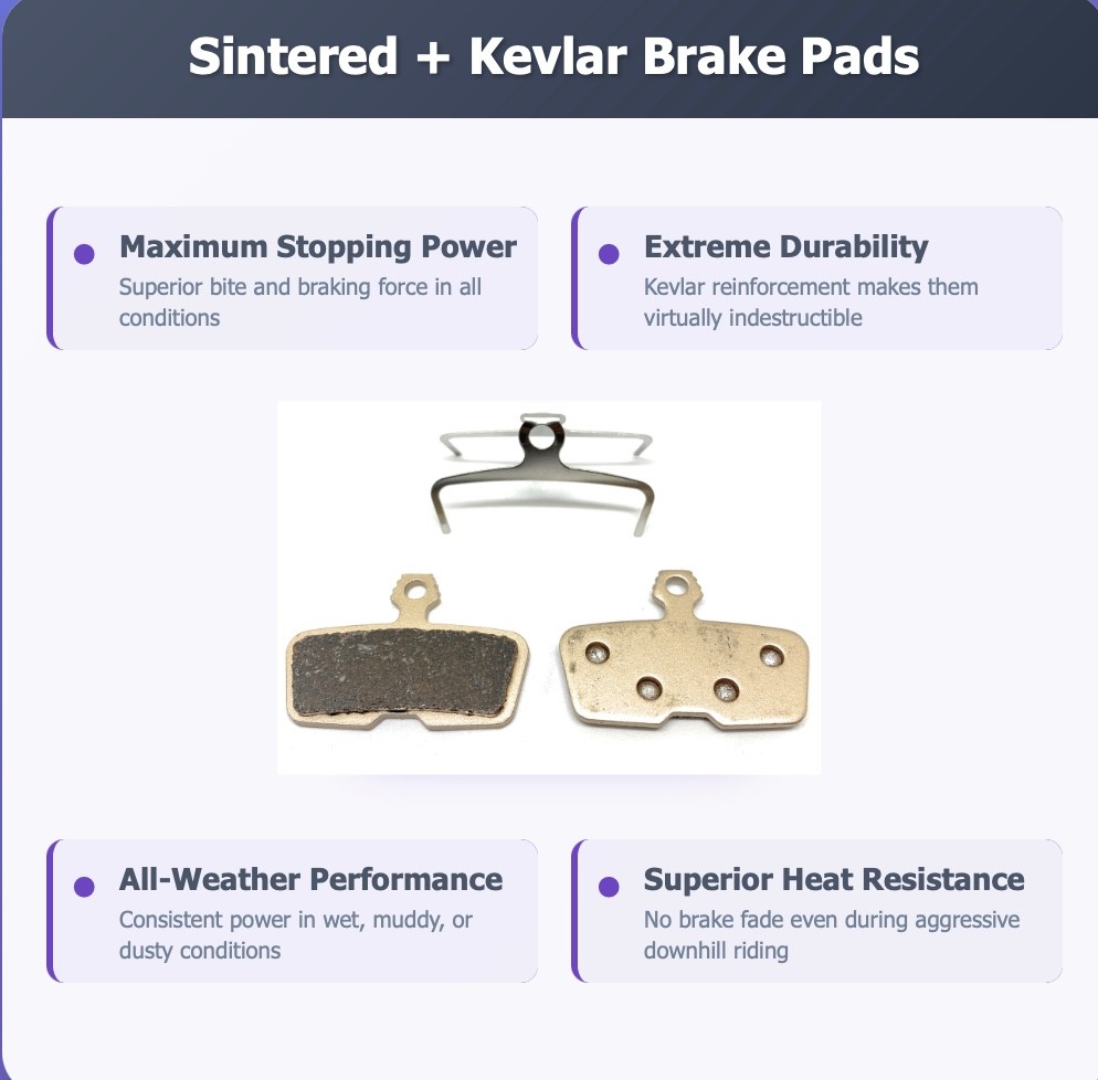 Disc brake pads sintered for SRAM Avid Code, Code R, Code RSC. Fast break-in