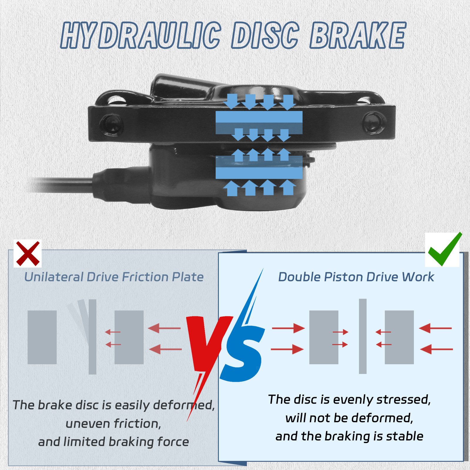 Pair Mountain Hydraulic Bicycle Brake Discs And Pads 160mm Rotor Front & Rear US