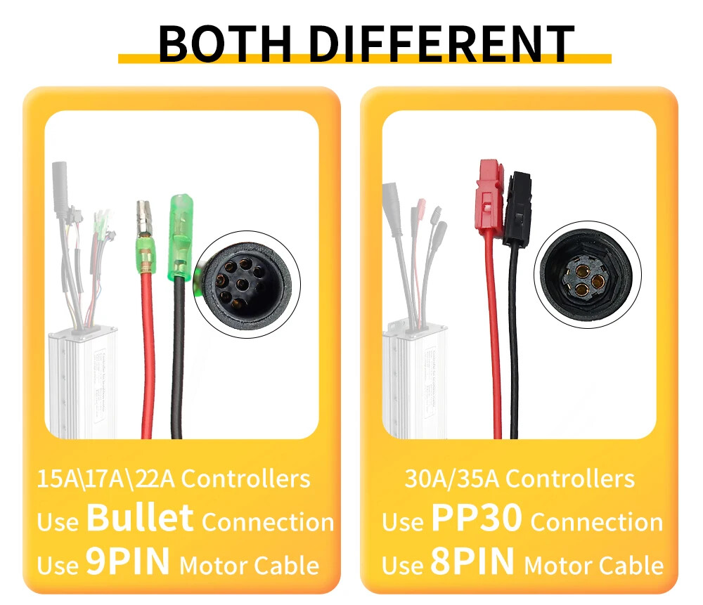 E-bike Controller 36V/48V/52V Voltage 250W-1500W Electric Bicycle Controller