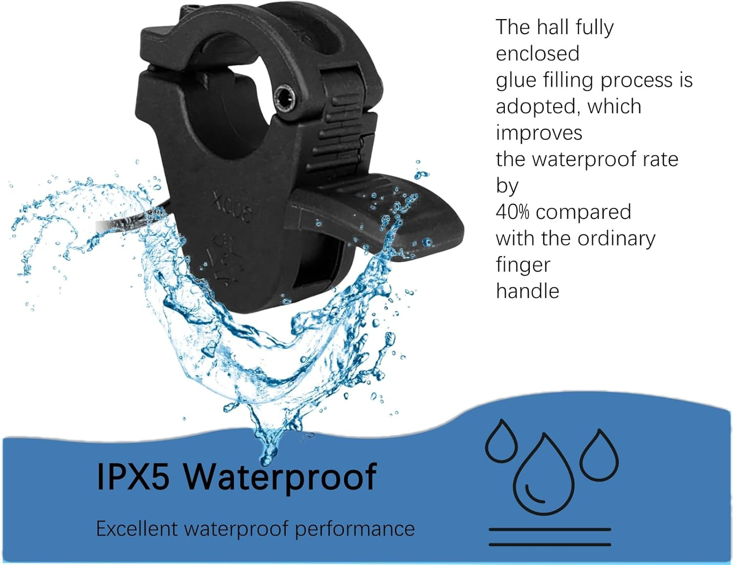 Ebike Thumb Throttle,12V/24V/36V/48V/52V/60V/72V 3-Pin M8 Waterproof Ebike Throt