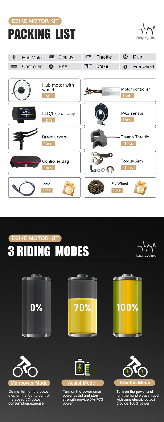 48V750W EBIKE Conversion Kit Rear Cassette Motor Wheel For Bicycle 20 29in 700C