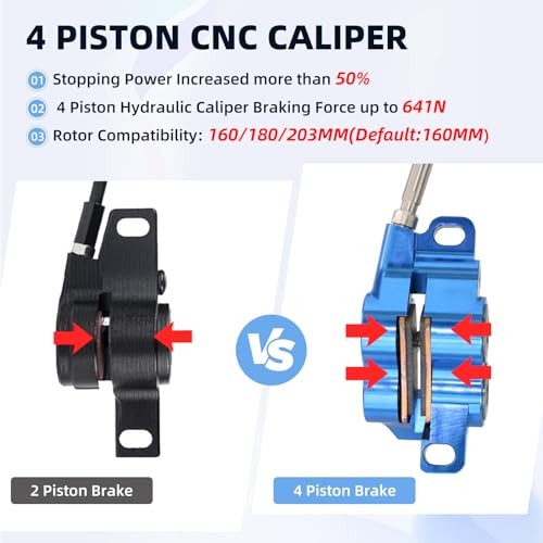 Hydraulic Disc Brake Set, Left Front 1110mm & Right Rear 1610mm, 4 Piston Blue