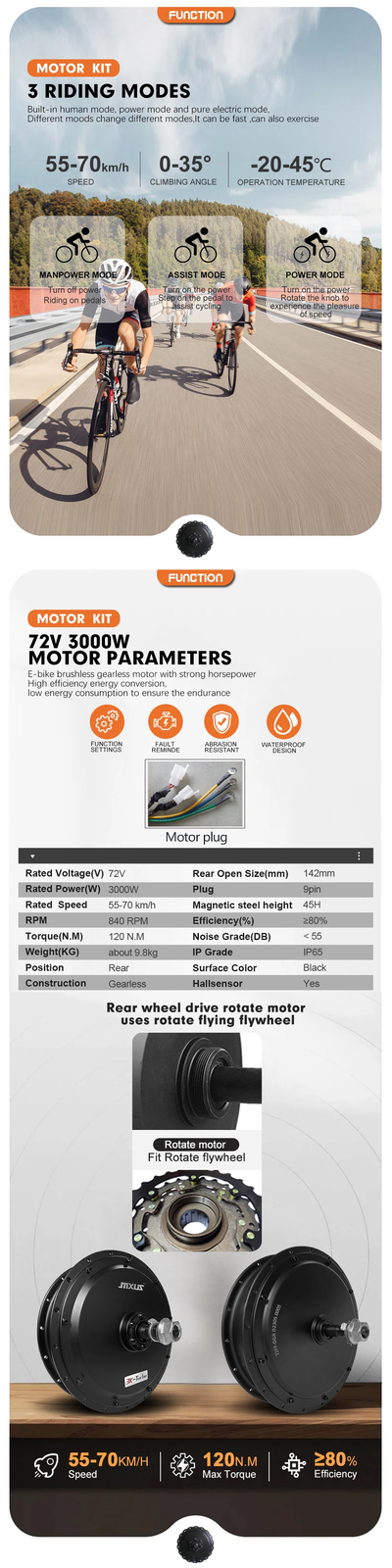 72V 3000W Mountain Electric Bike Brushless Rear Hub Motor Wheel with LCD Display