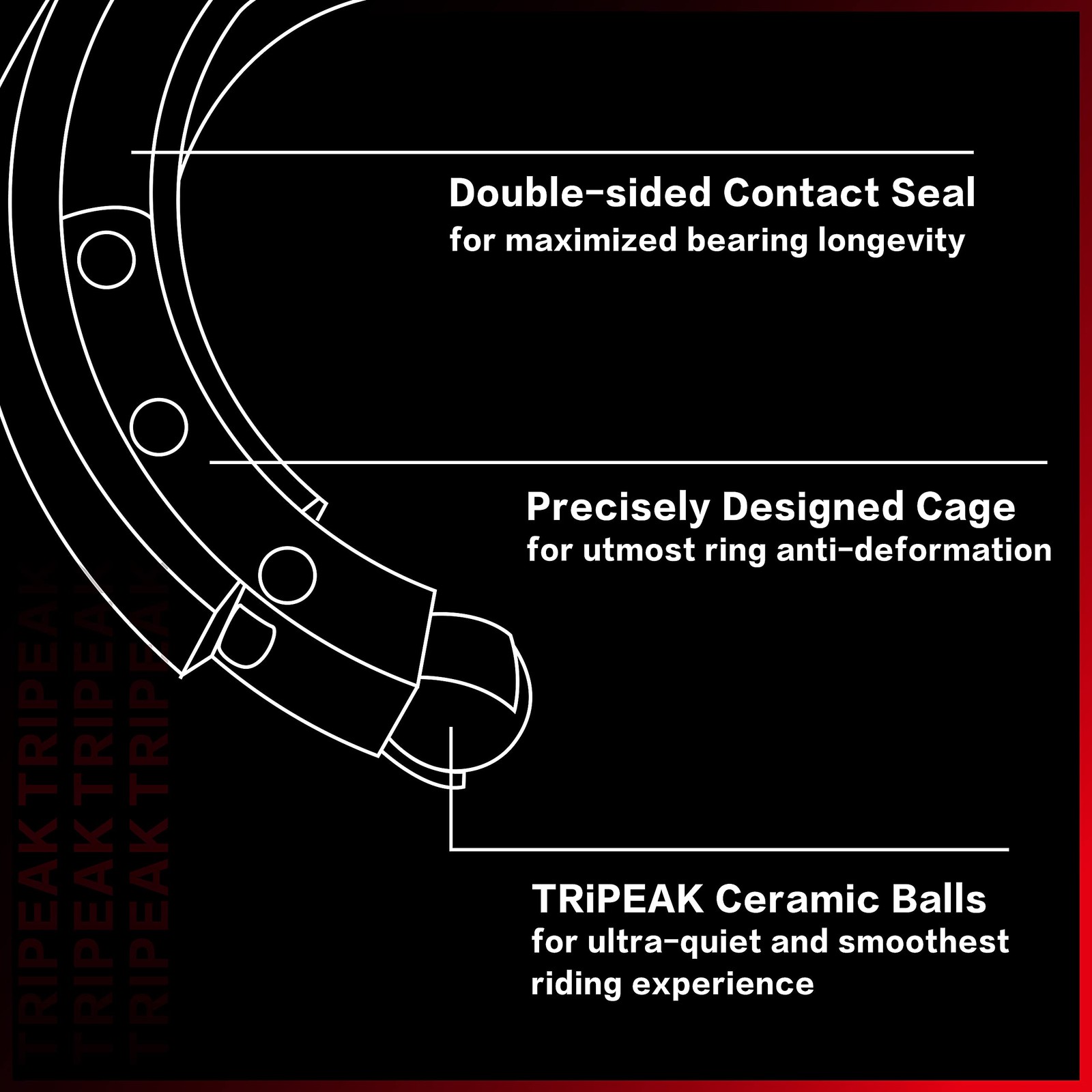 TRiPEAK Bottom Bracket BSA/ITA/C60/CR1/T47, with Ceramic Bearings for 24mm Sh…