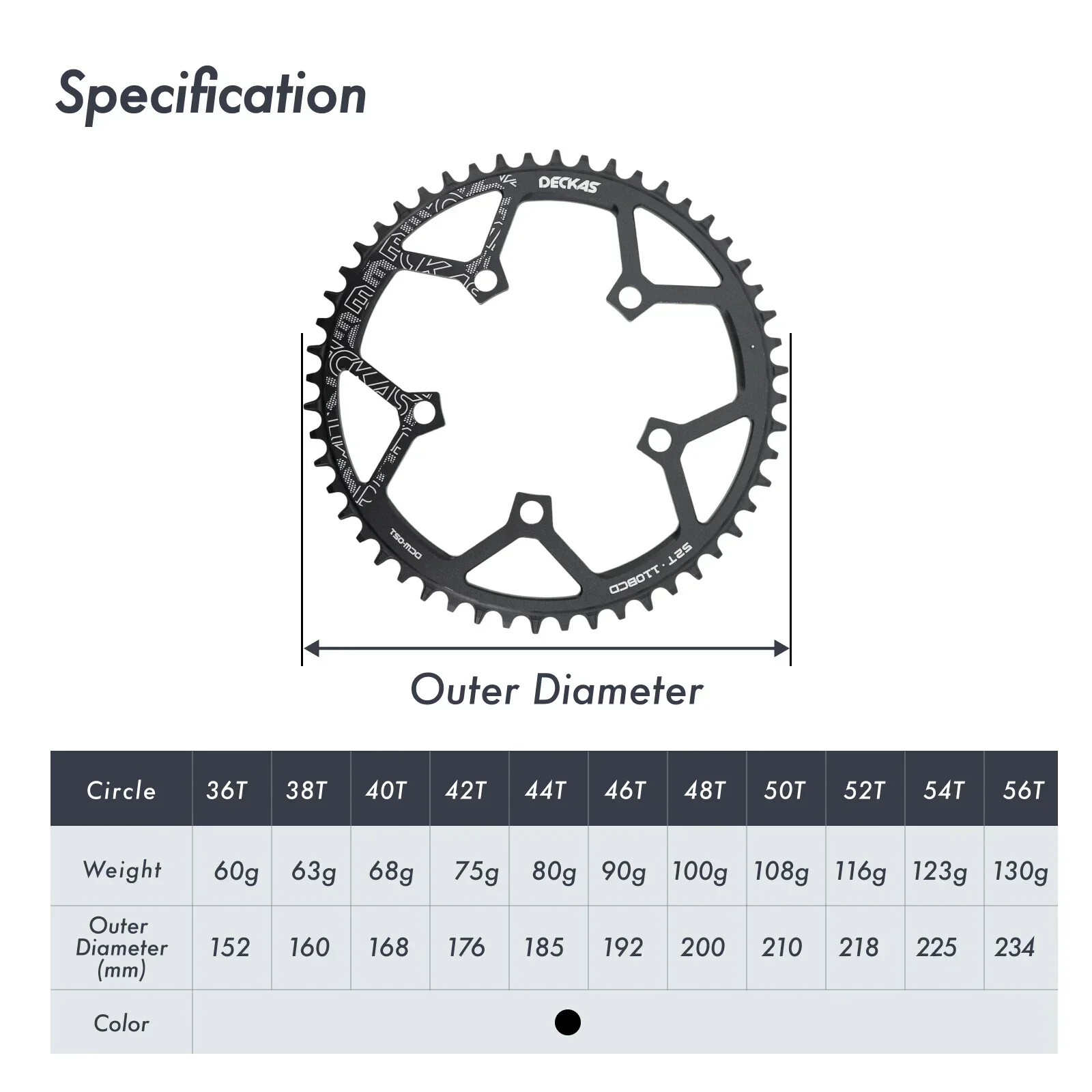 Deckas Chainring Round 110BCD for Force Red Rival S350 S900 36T To 56T