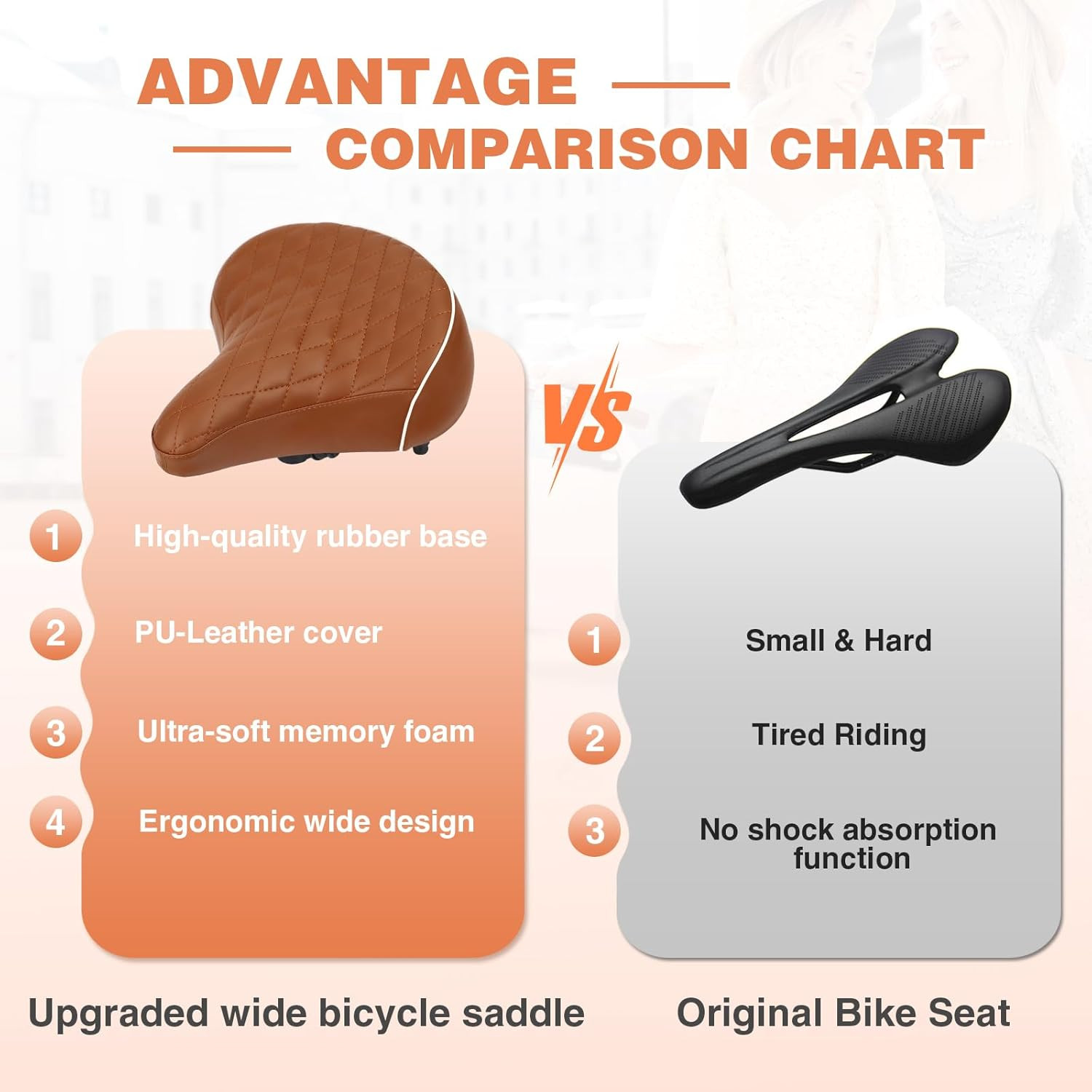 Bike Seat Wide Bicycle Seats for Men Women, Comfortable Soft Oversized E Bike Sa