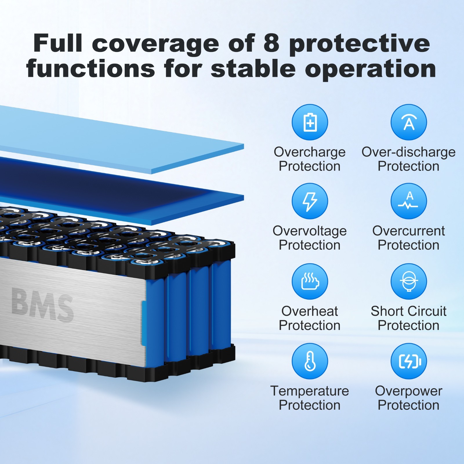 24V 8Ah Ebike Battery Lithium ion Battery for 0W-240W Electric Bicycle Scooter