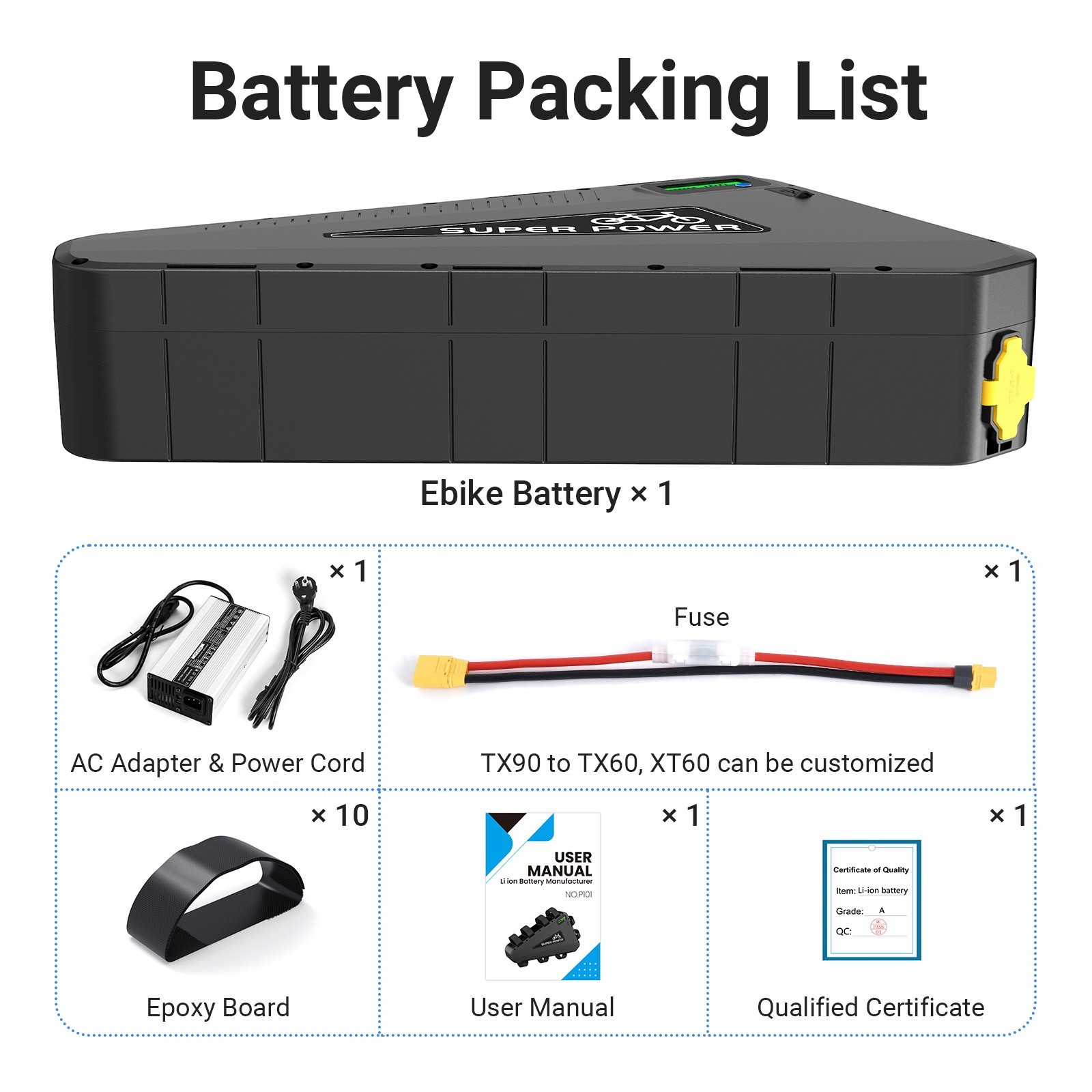 72V 20AH Downtube Triangle Waterproof Lithiu Battery Pack for 72V 3000W Motor