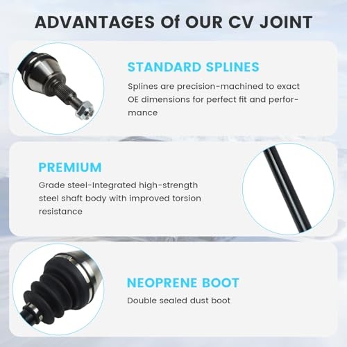 66-3740 Front CV Axle Shaft Compatible with 2012-2022 Dodge Front Left or Right