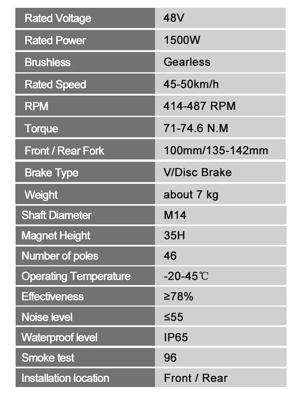 48V 1500W Electric Bicycle Hub Motor Wheel 20-29inch 700C 135-142mm Dropout