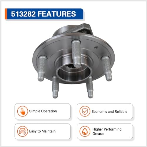 513282 Wheel Hub and Bearing Assembly Compatible with 2008-2014 2018-2019