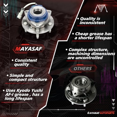 MAYASAF 513121 Front Wheel Hub Bearing Assembly for Chevy 1 PCS
