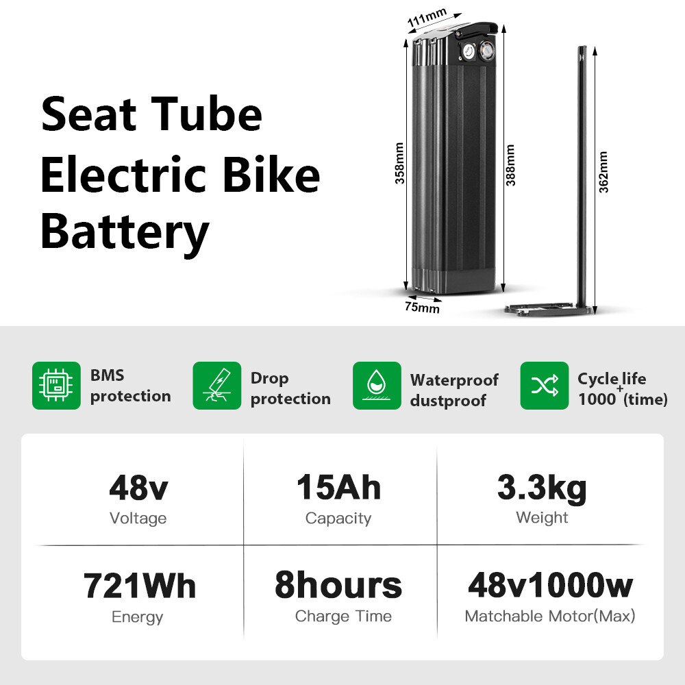 Electric Bike Battery 48V 36V 15Ah 17Ah Black Silverfish Lithium Ebike Battery