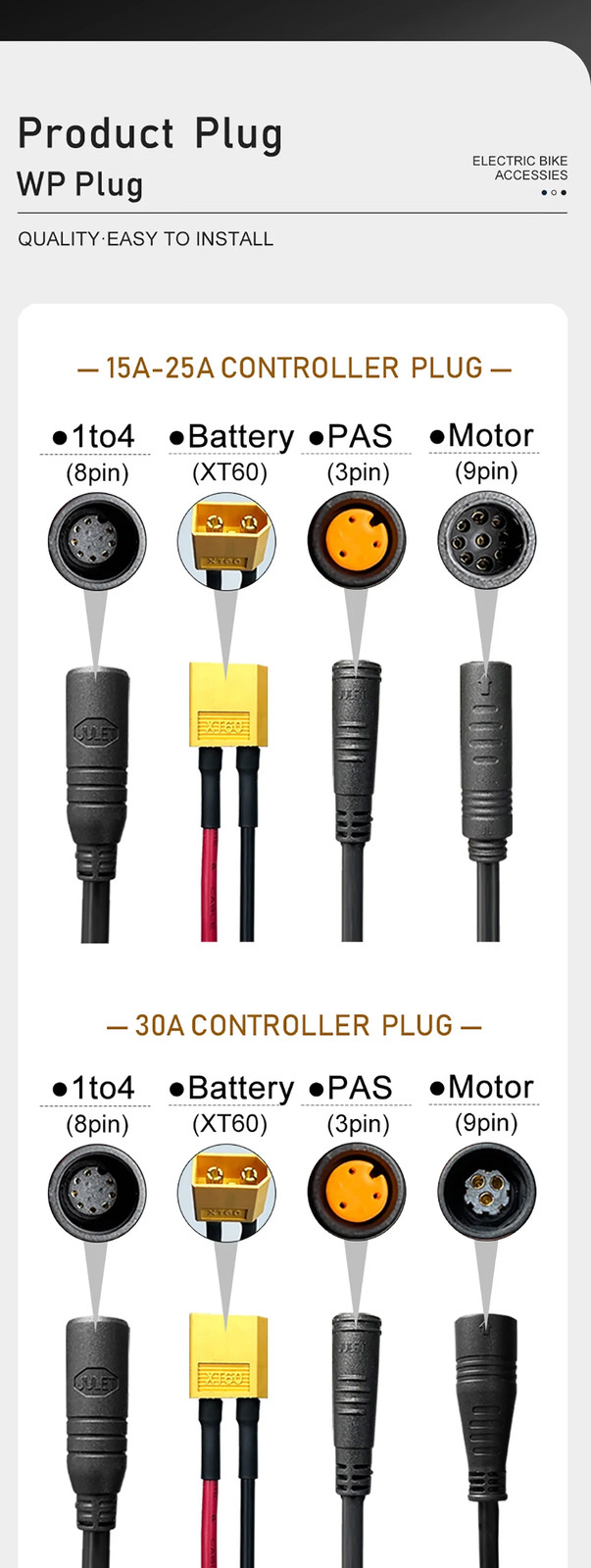 36V/48V 15A-30A Waterproof Electric Scooter Bicycle Squarewave Controller