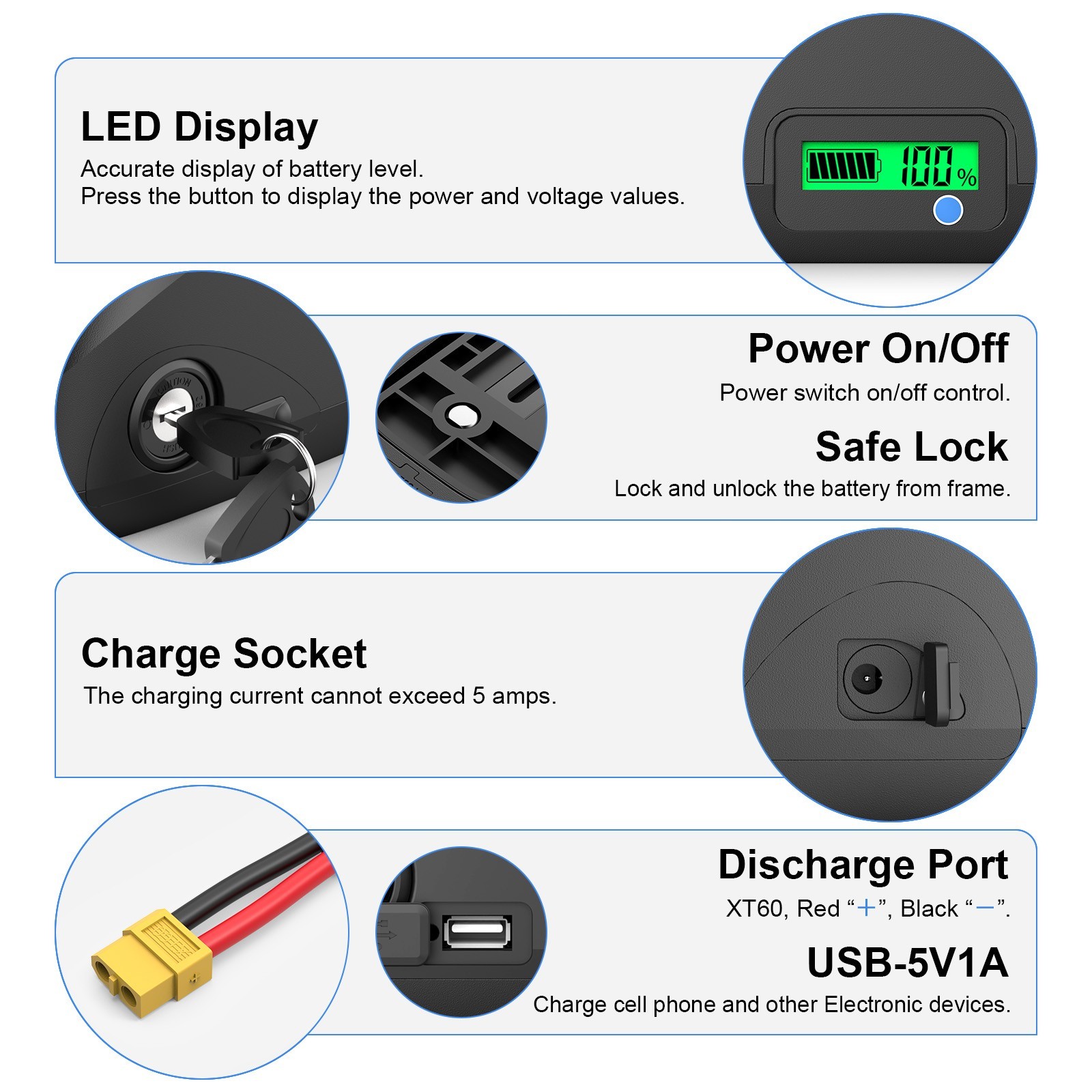 Samsung/LG 48V 20Ah Ebike Li-ion Battery Pack for 250W-2000W Electric Bike Motor