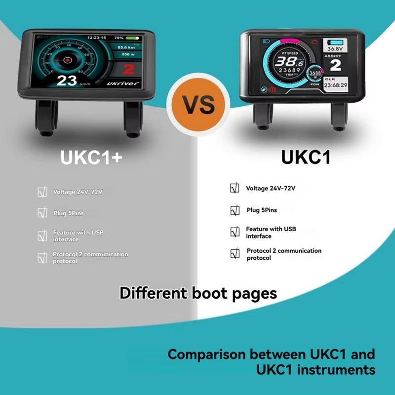 UKC1/ UKC1+ EBike LCD Colorful Display with UART No. 2 OMD Protocol