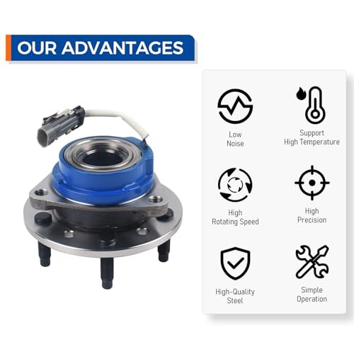 Pair 513137 Front Wheel Hub & Bearing Assembly – Compatible with 2004-2005