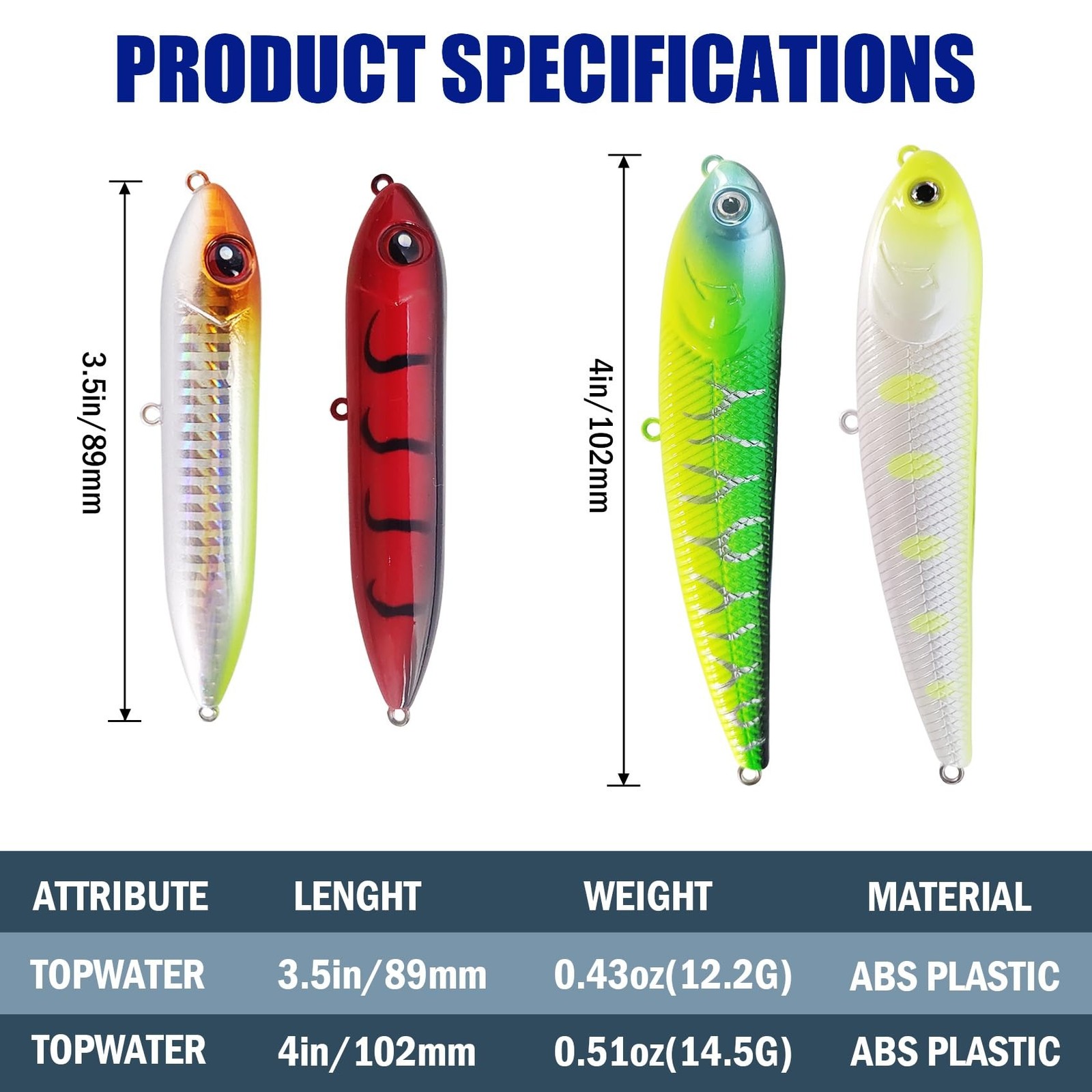 EUPHENG Extra Large 5-Inch Catfsh Rattling Line Float Lure for Catfishing, De…