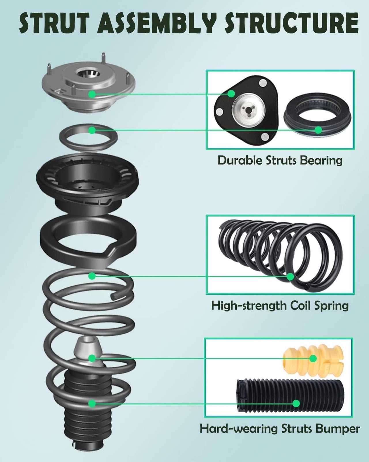 SCITOO Front and Rear Pair Strut & Spring Complete Assembly Compatible with 2…