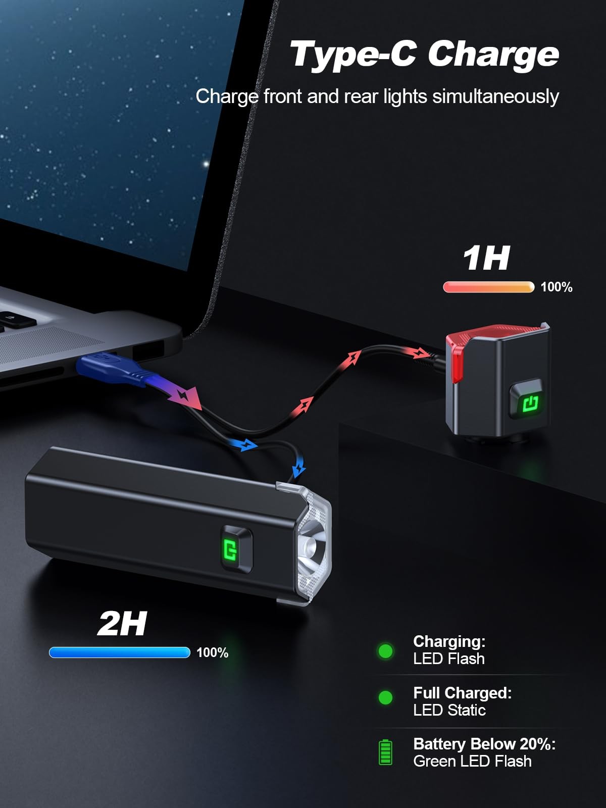 2026 New 1000 Lumen Super Bright Bike Lights with Side Light, 4+6 Modes Recha…
