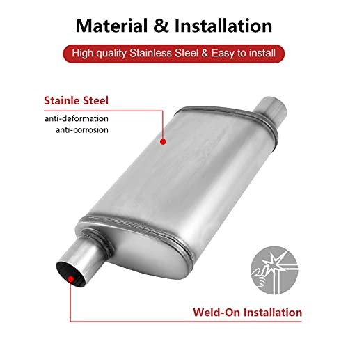2.5 inch Universal Exhaust Mufflers,Muffler 2.5in OFF in | OFF out