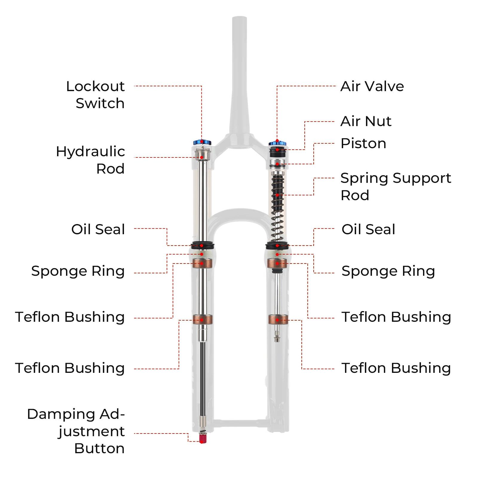 Boost MTB Suspension Air Fork 27.5/29Inch 160mm Travel Damping Adjustable