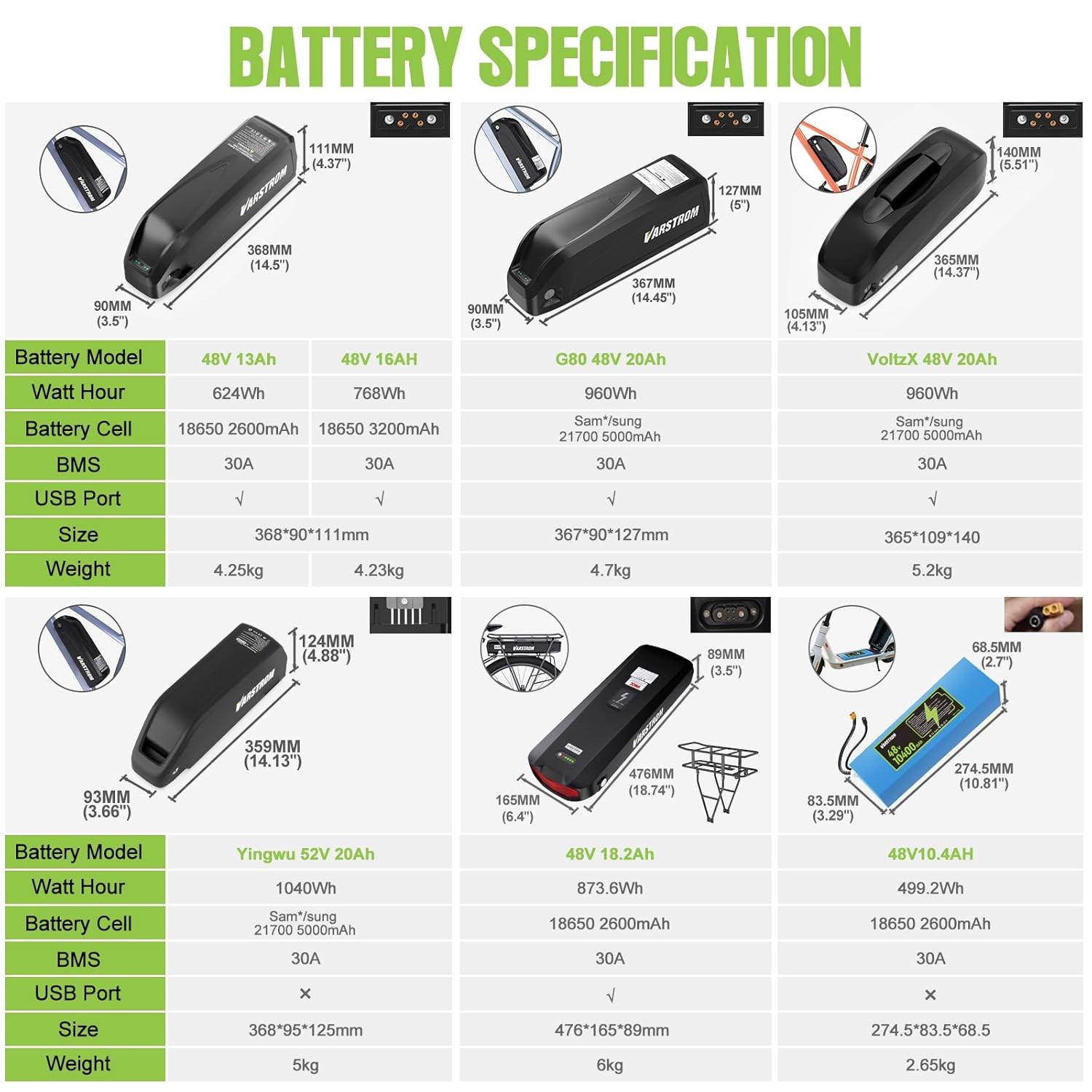 48V1000W Tongsheng Mid Drive Motor TSDZ16 Torque Sensor EBike Conversion Kits US