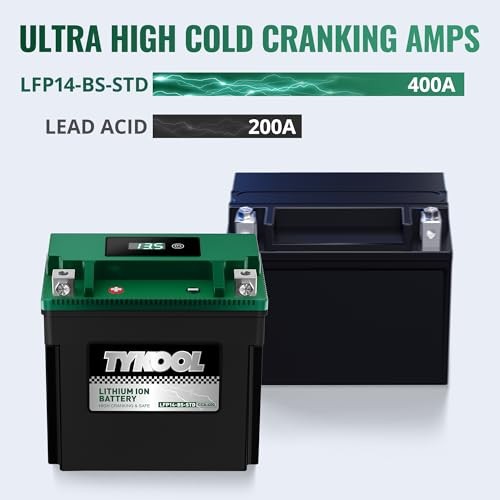 LFPLithium Battery, Replaces YTX14-BS, 400CCA 8Ah Fits for ATV UTV 14-BS-STD