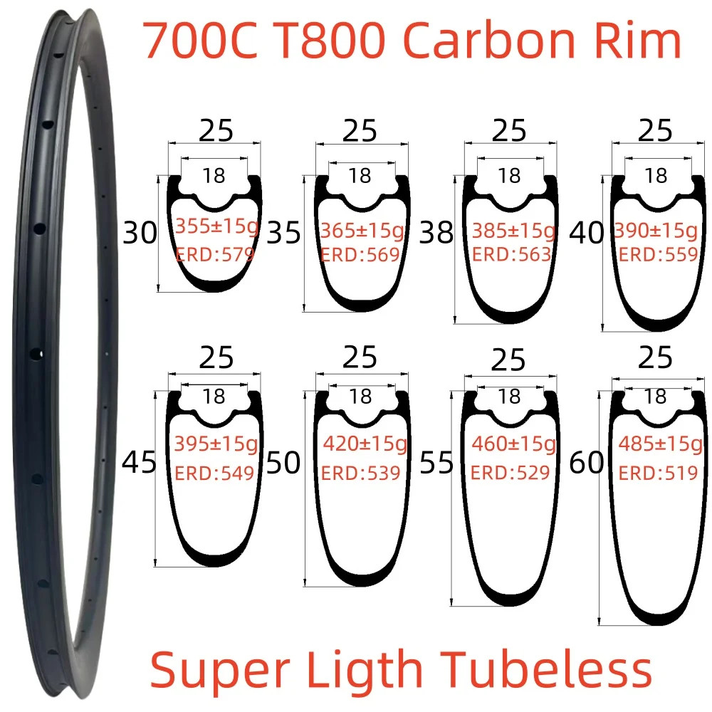 700C Symmetry Carbon Rim Tubeless Road Bike Wheels UD Matte Glossy Finish 24 28H