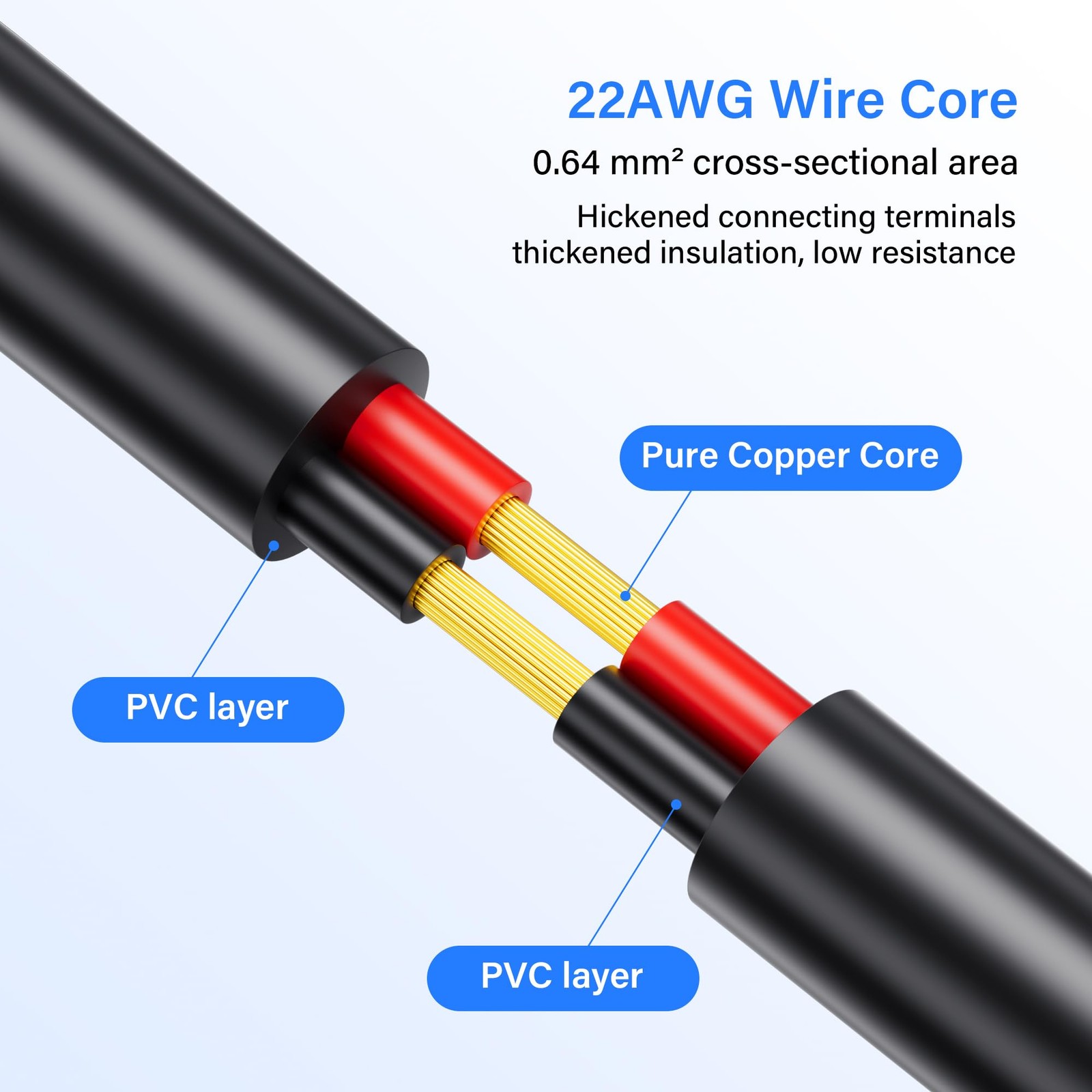 PNGKNYOCN 2A DC Power Cable,2 Pack DC 5.5 x 2.1mm Female to 3 pin XLR Male Po…