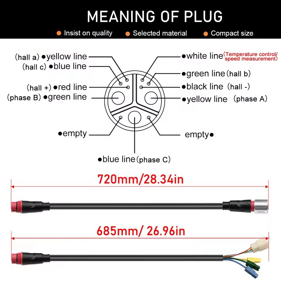 11-Pin Hub Motor Cable for Bafang G060 G062 G090 750W 1000W Julet Compatible SUK