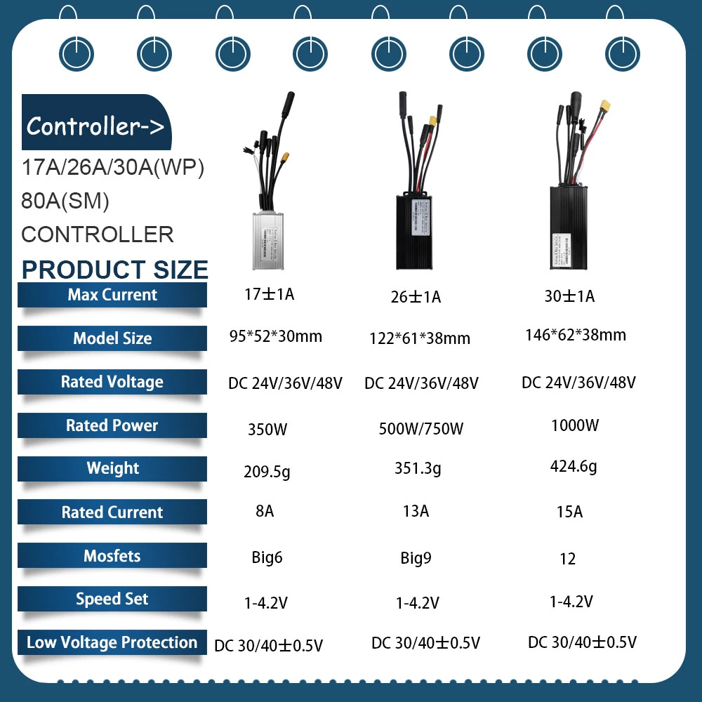 Ebike Three-Mode 17A-30A Sinewave Waterproof Controlle 24V-48V 250W-1000W Motor