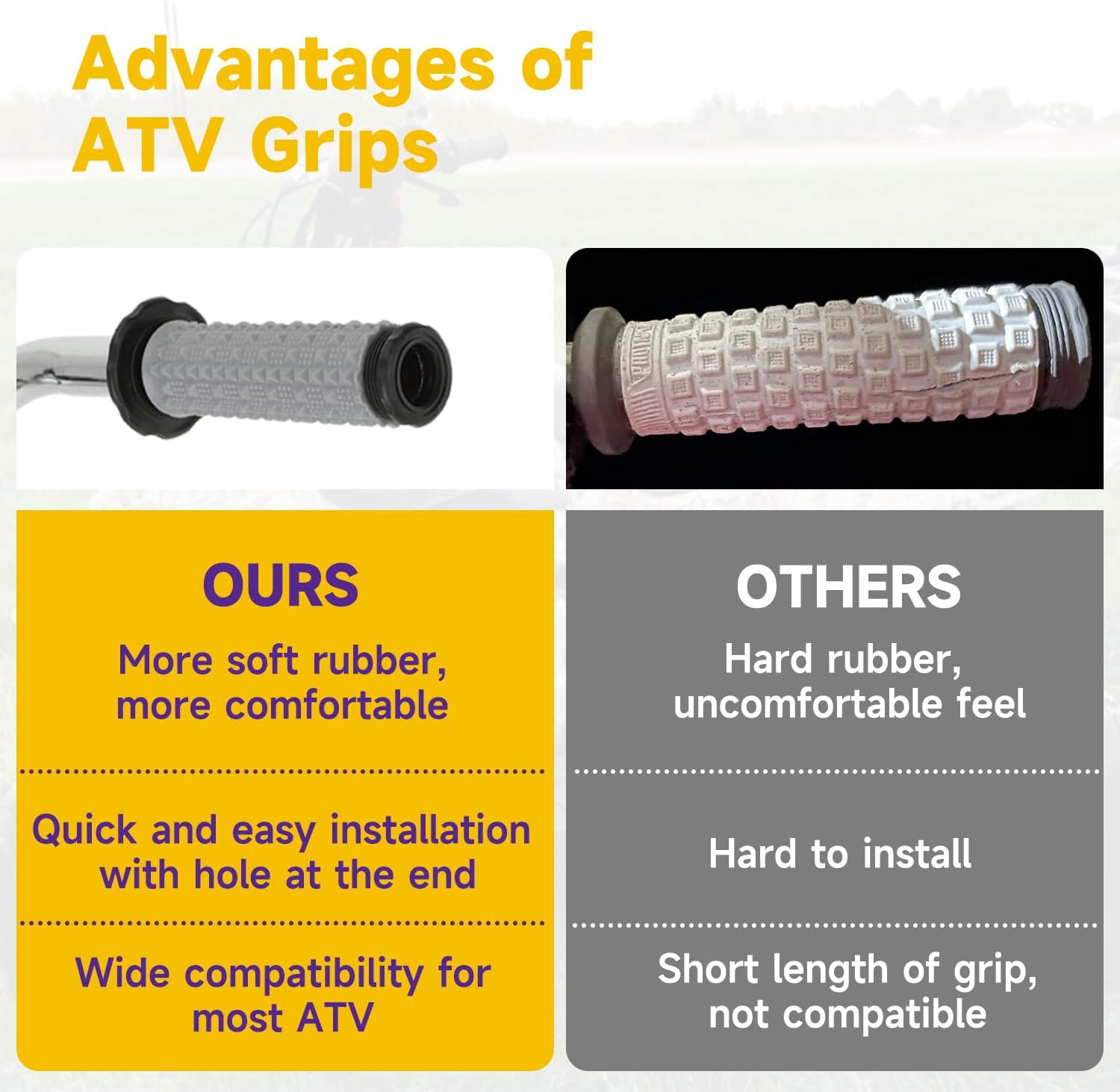 7/8″ 22Mm ATV Handlebar Grips Replacement for Arctic Cat 250 Polaris Sportsman 5