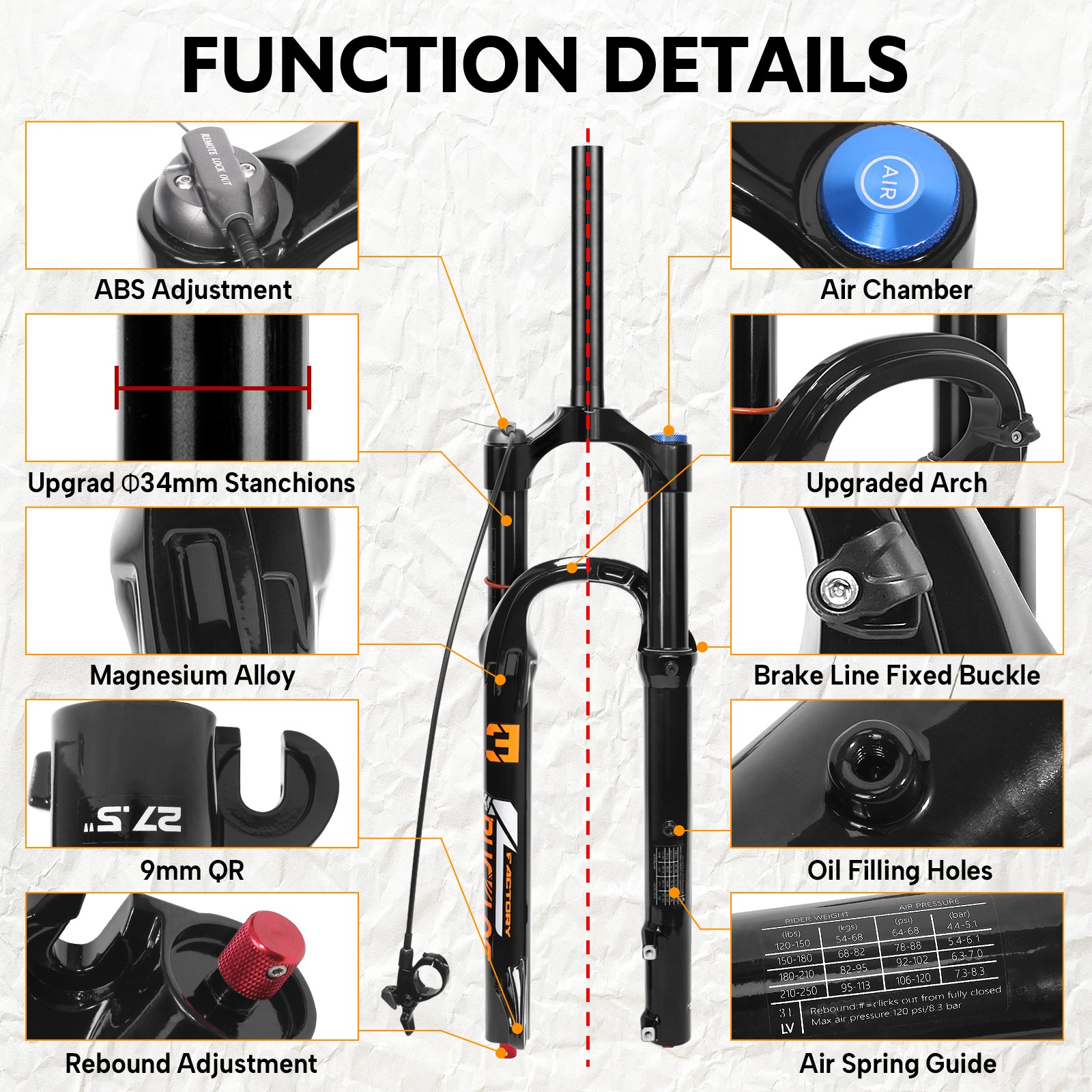 180/120mm Travel Air Suspension Fork 26/27.5/29 inch MTB XC Remote 34/32mm Tube