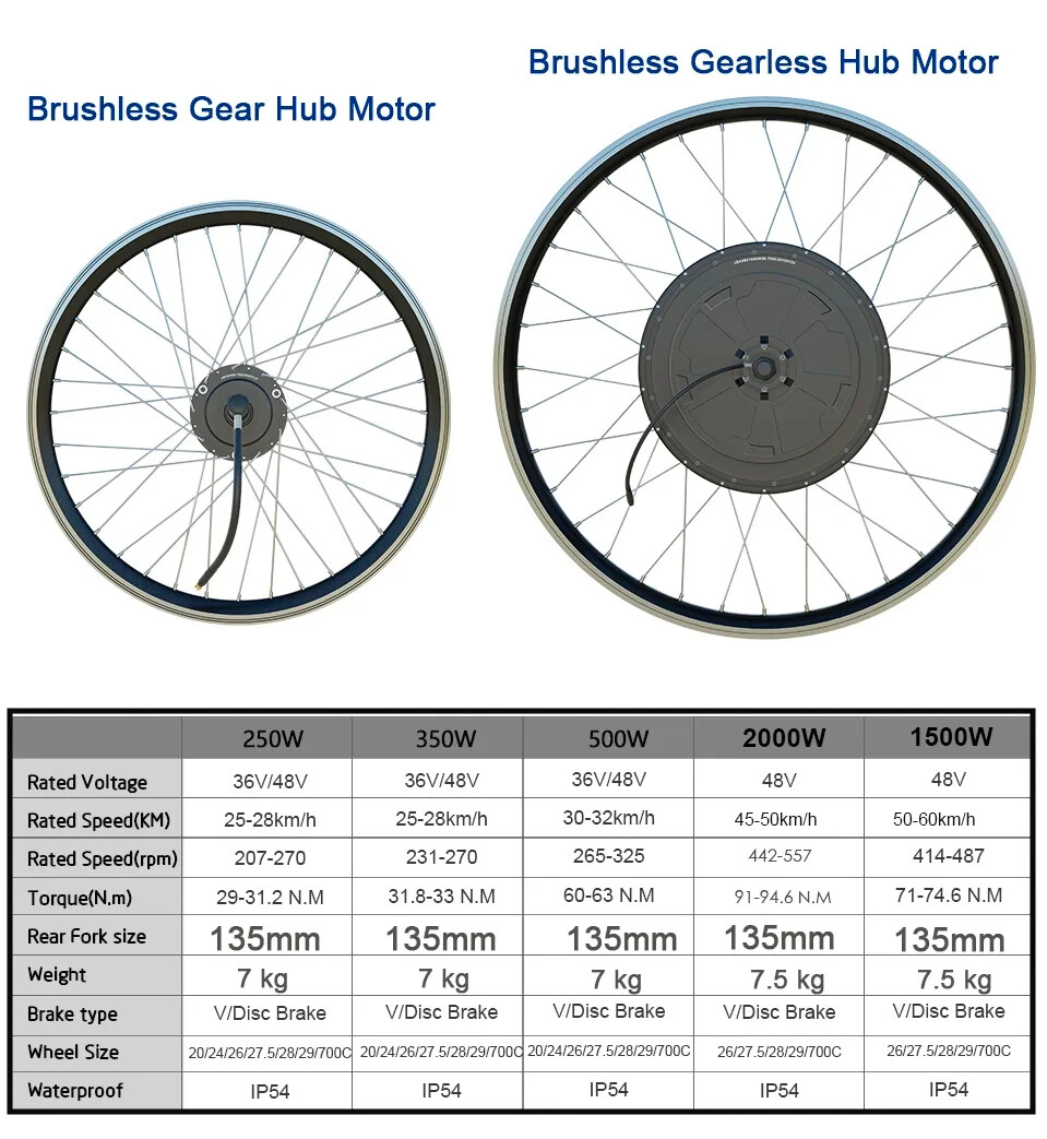 48V 250-2000W MTB Electric Bike Front/Rear Brushless Motor Wheel Waterproof Plug