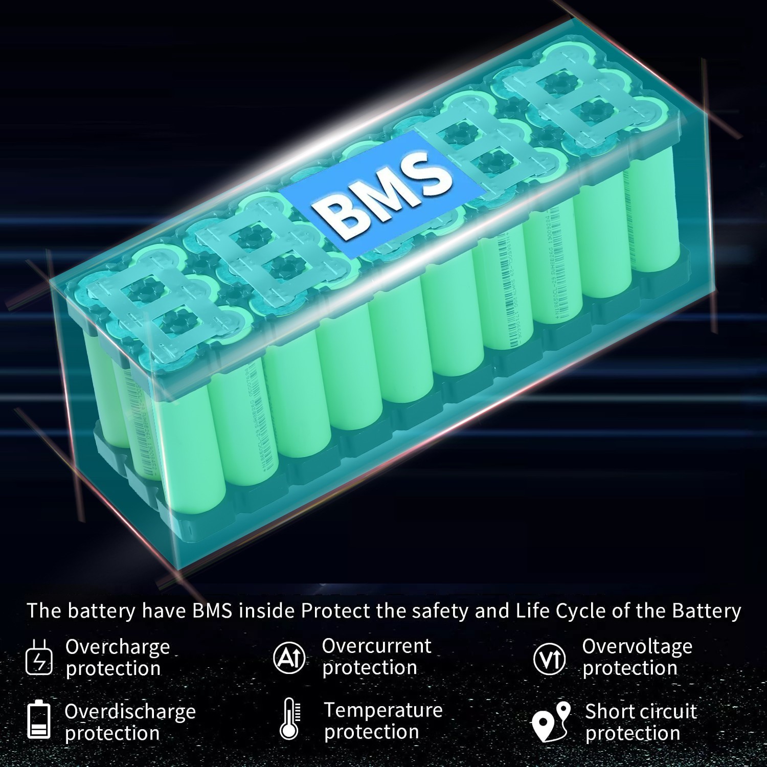 36V8Ah Li-ion Battery Repalcement For Ebike Electric Bicycle Scooter–US STOCK