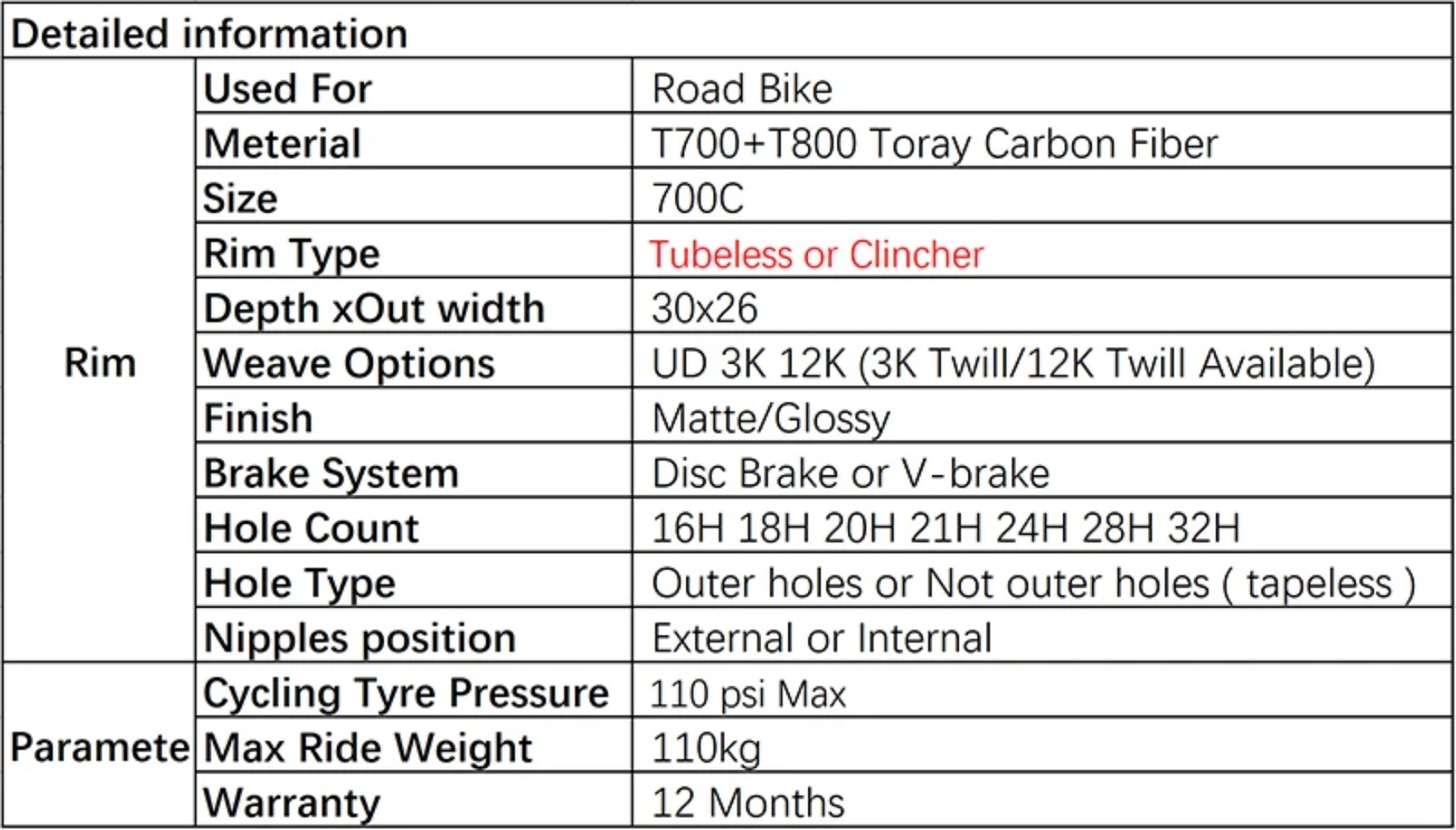 1 Pcs 700c Gravel Bike Carbon Rim 30mm Depth 26mm Width Clincher Tubeless