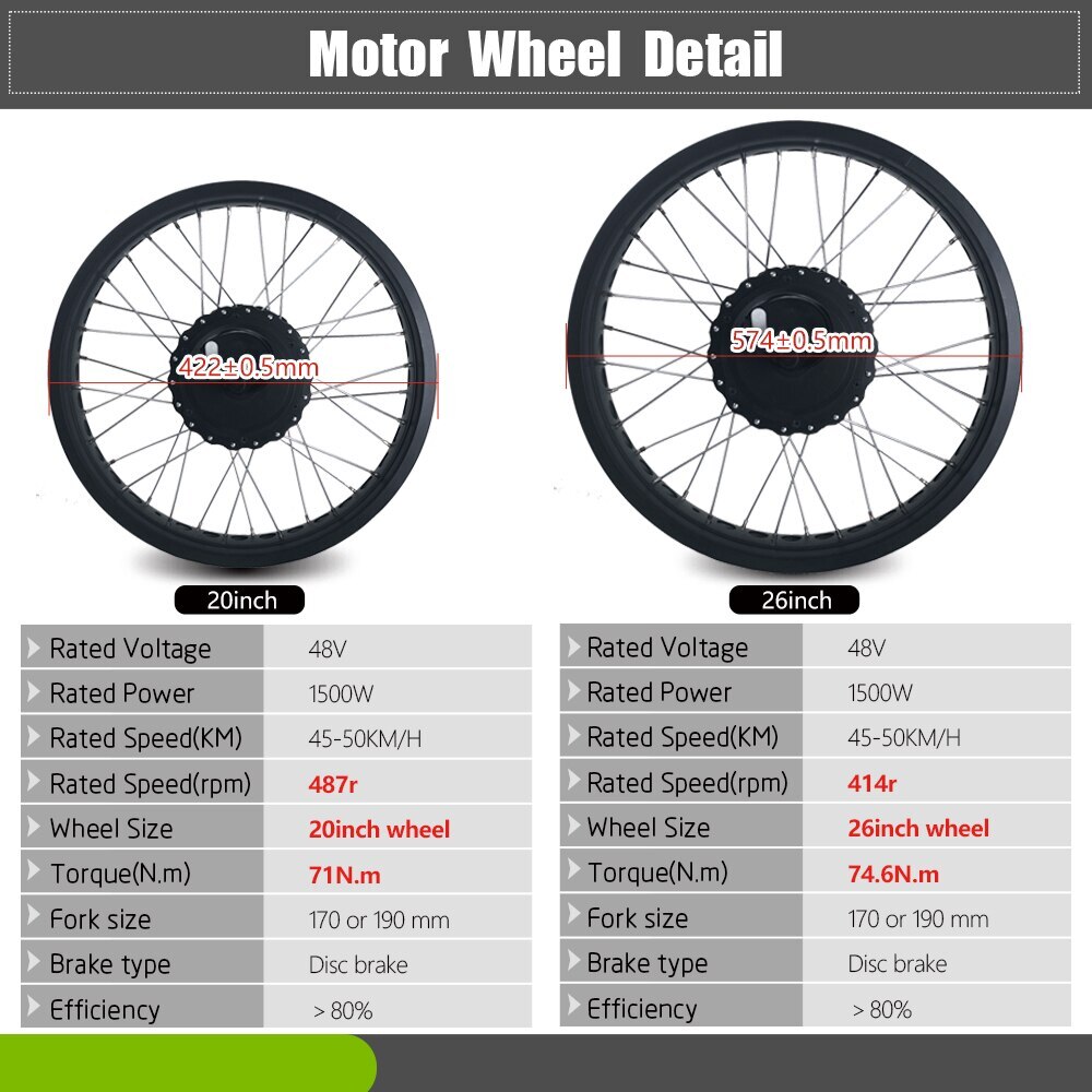 20/24/26 Inch Snow E-bike 48V 1500W Rear Cassette Hub Motor Wheel Conversion Kit