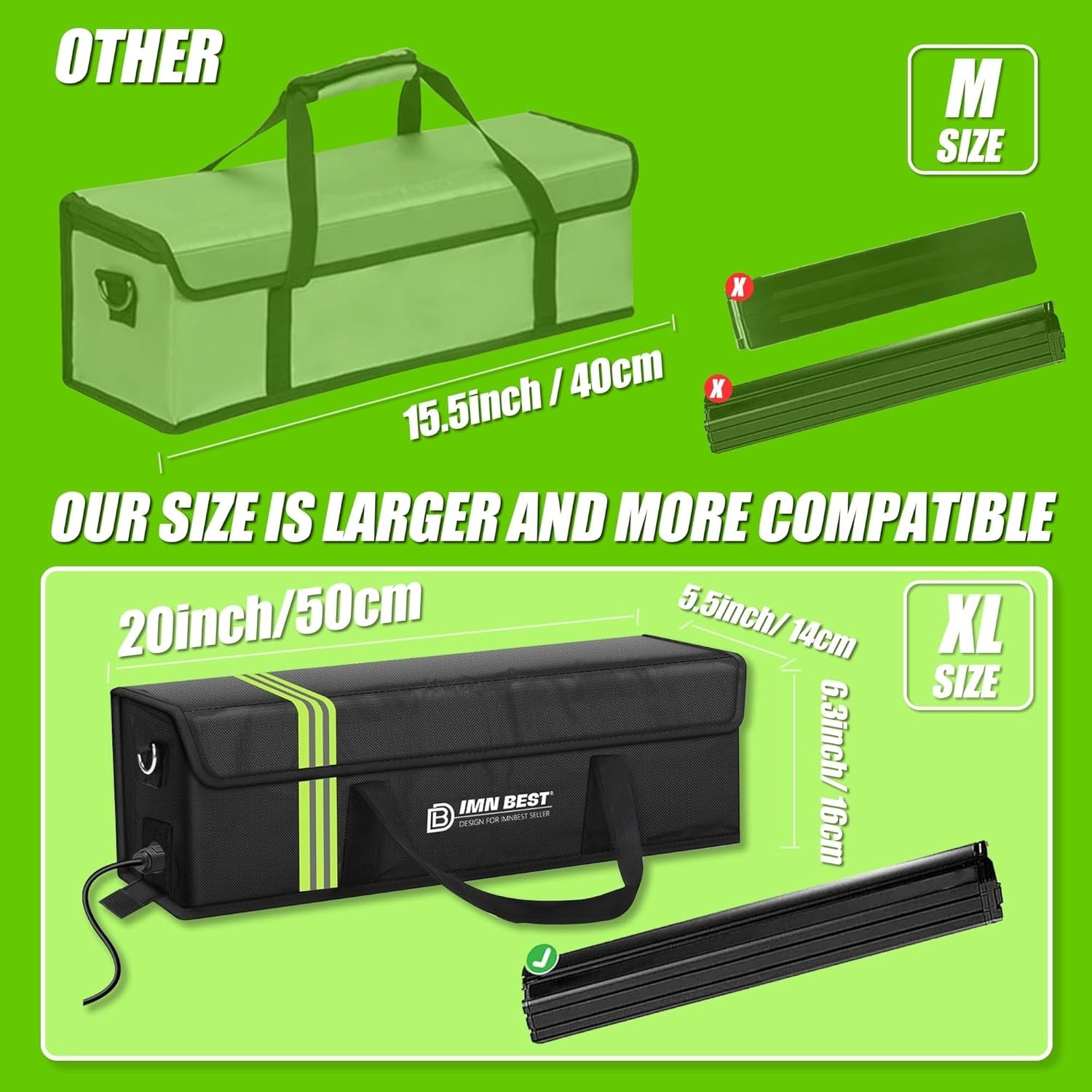 Explosion-Proof Lithium Battery Bag – Fireproof & Waterproof 12L E-Bike Safety