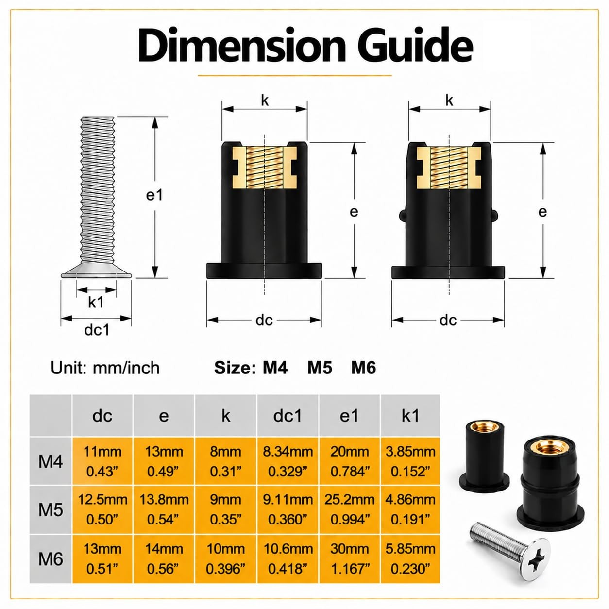 Mrosnail 24Pcs M4 M5 M6 Neoprene Well Nuts Kit with Mix, Black