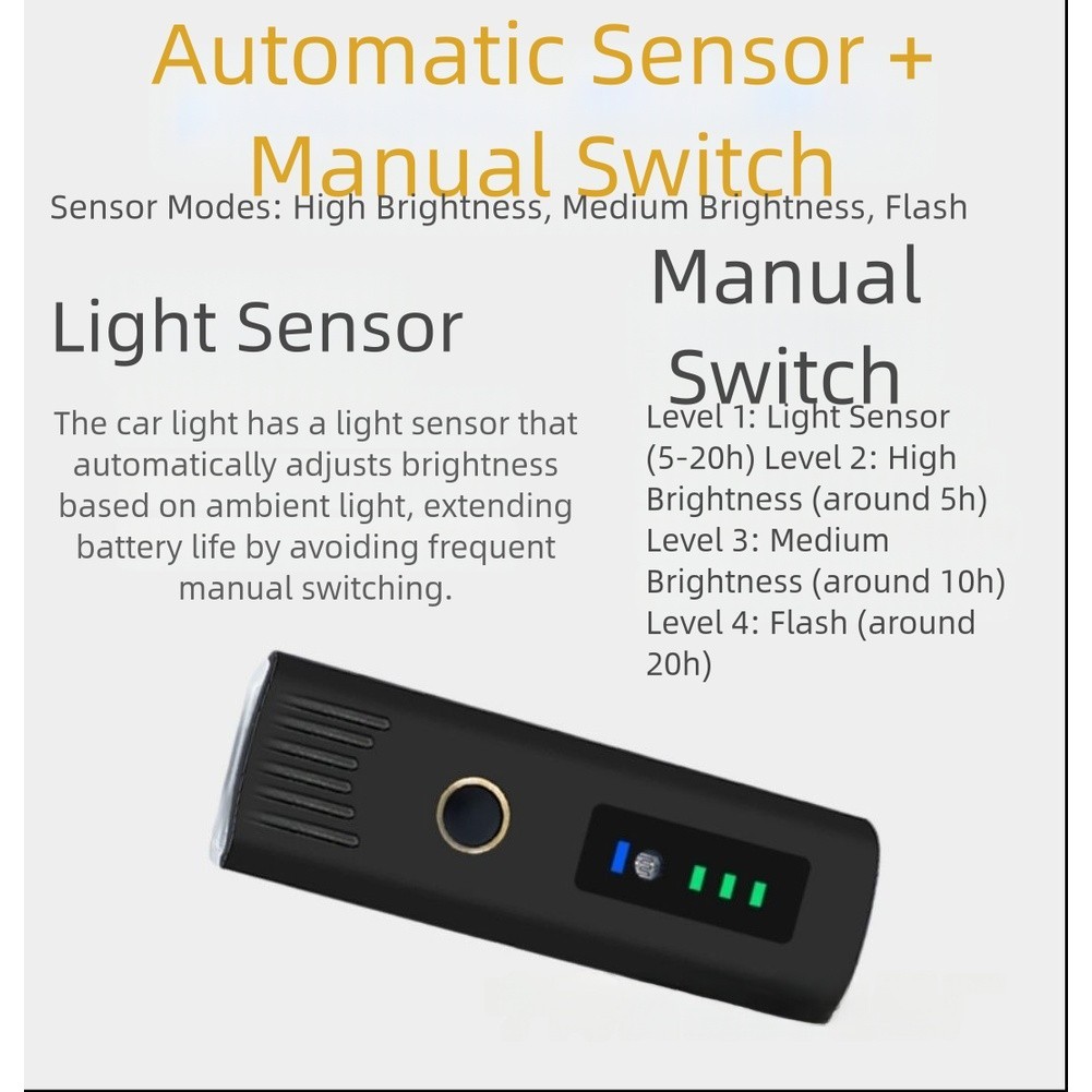 Smart Sensor Rechargeable Bike Light with Waterproof ABS Body and Auto Dimming