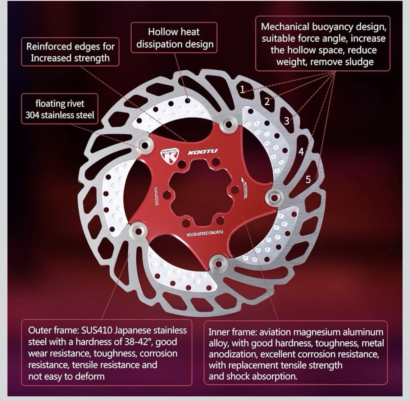 KOOTU Bike Disc Brake Rotor 160mm 180mm with 6 Bolts MTB Bicycle Rotors
