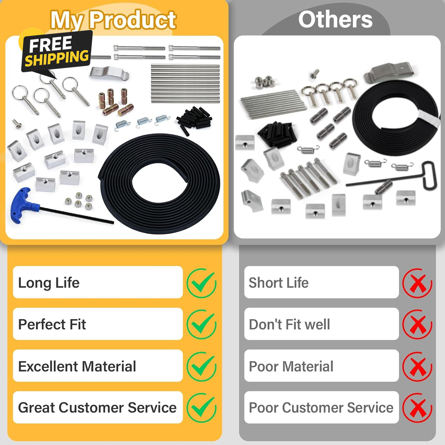 Upgraded 10819 Brake Tune up Kit, Replacement Brake Parts for Tapco Pro 14