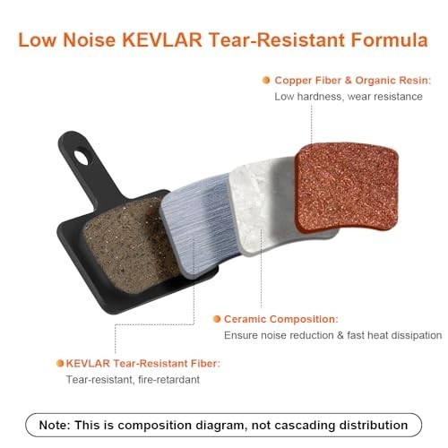 Bike Brake Pads, 4 Pairs Disc Brake Pads High-Performance with Installation Tool